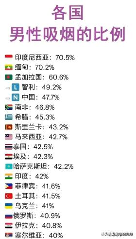 星座解释，你想知道你的星座解释吗？快来了解一下吧！